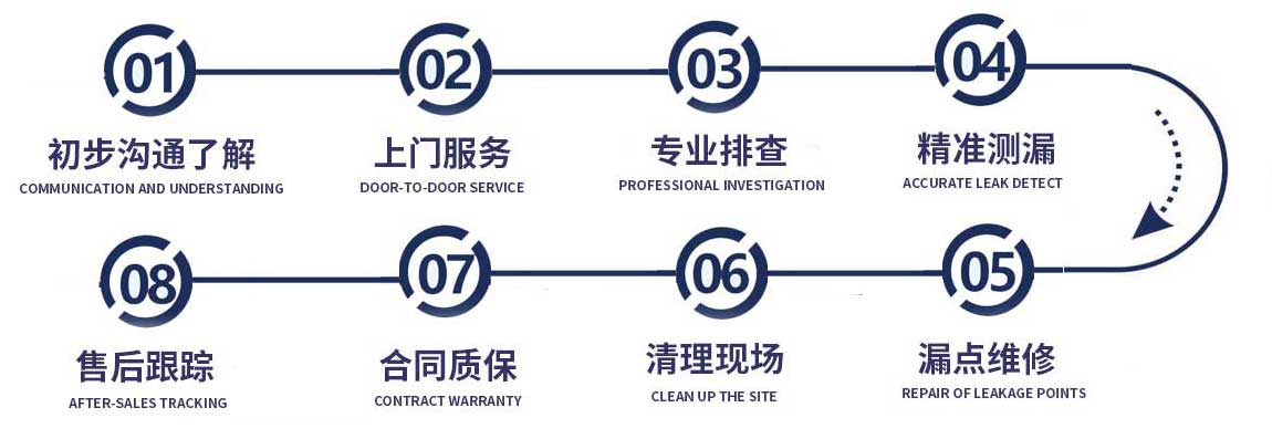 绍兴修漏水流程